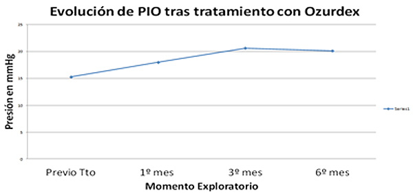 f01-05