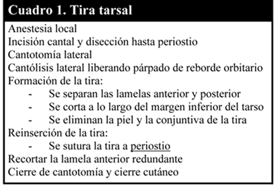 t10-01